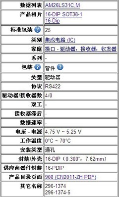 AM26LS31CN接口驅動器 原裝正品的專業選擇